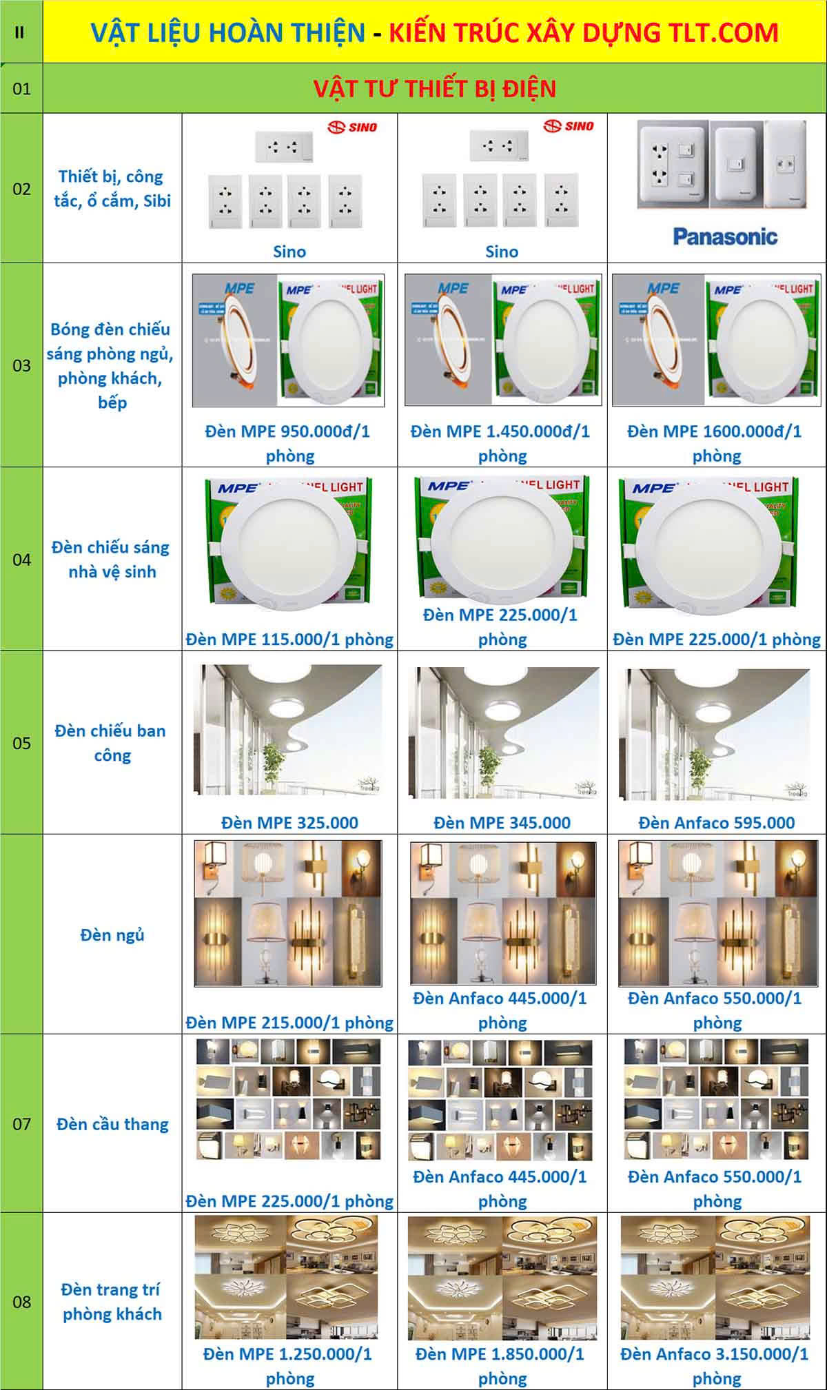 Nguyên vật liệu phần hoàn thiện