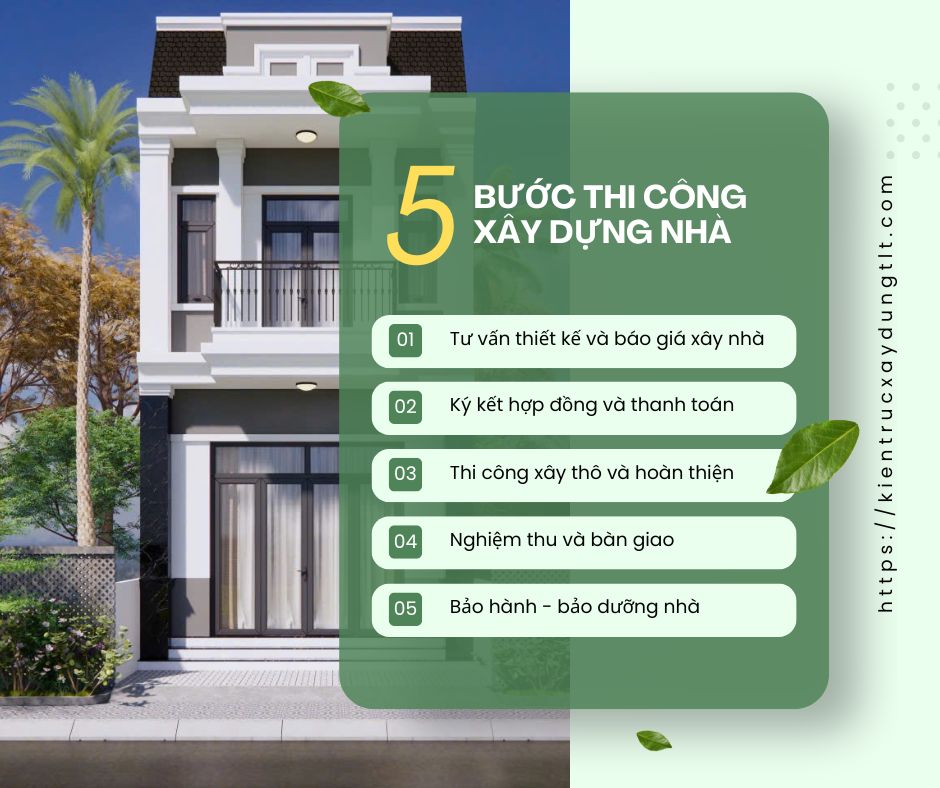Quy trình thi công xây dựng nhà