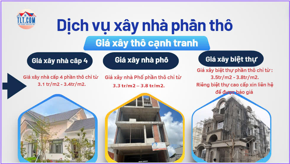 Đơn giá xây nhà phần thô trảng bàng