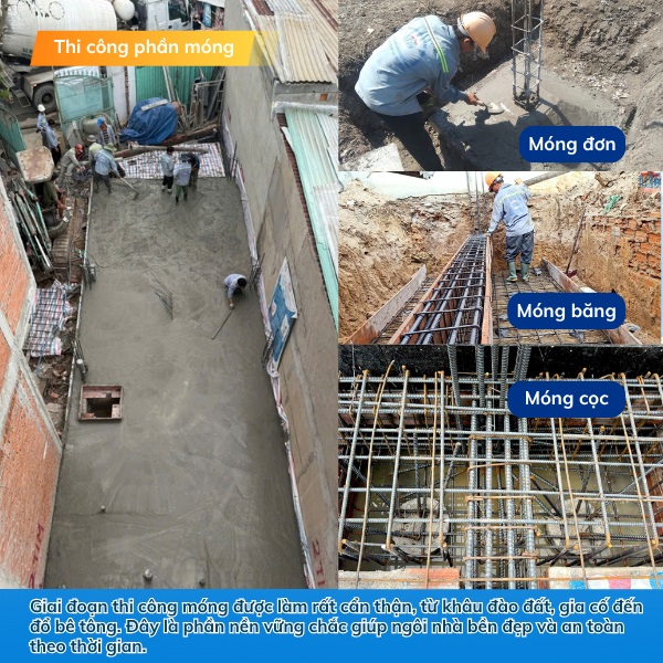 Biện pháp thi công