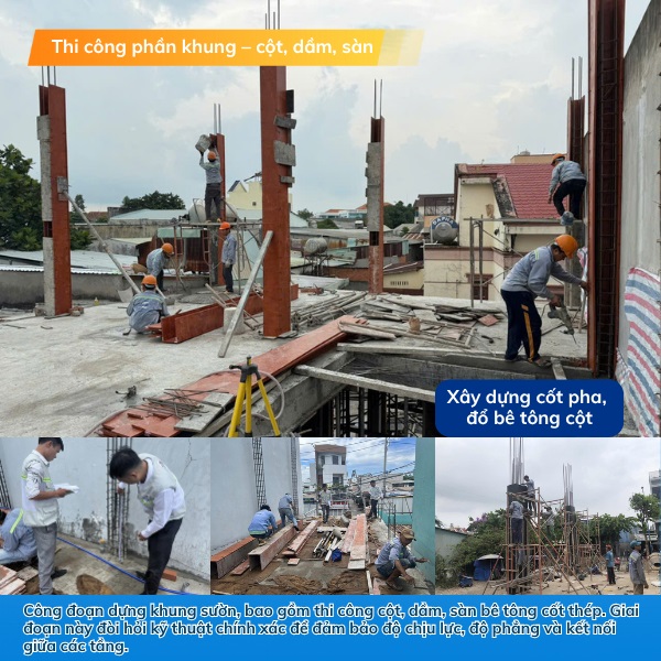 Biện pháp thi công