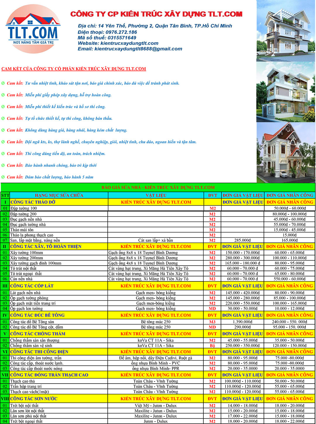Đơn giá sửa chữa nhà cấp 4 trọn gói