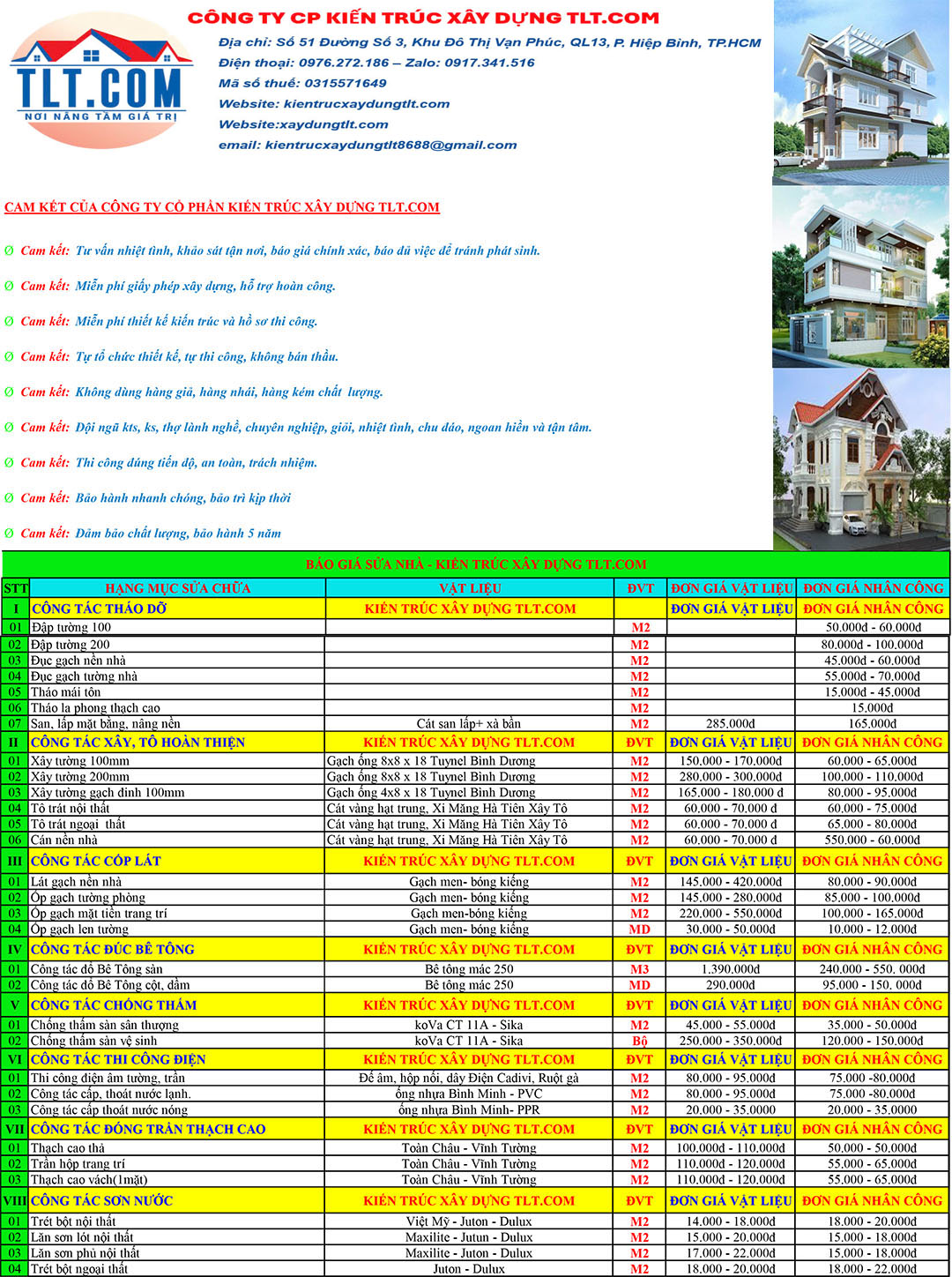 Đơn giá sửa chữa nhà