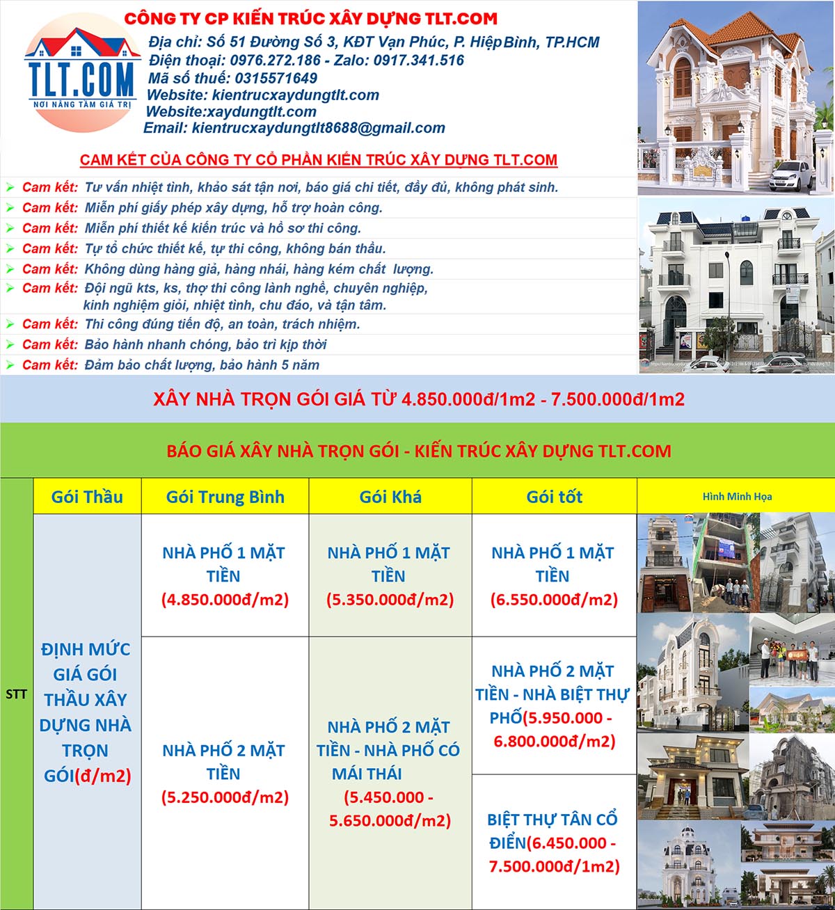 Đơn giá xây nhà trọn gói quận 1