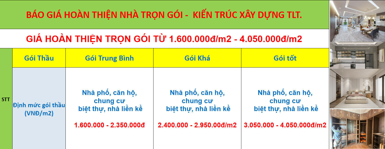 bảng báo giá hoàn thiện trọn gói hcm