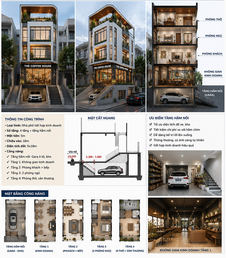 Nh&agrave; ở kết hợp kinh doanh