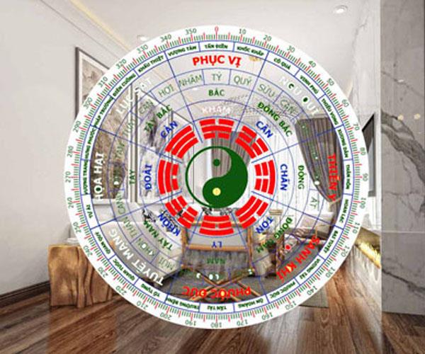 Ảnh hưởng phong thủy đối với xây dựng nhà ở