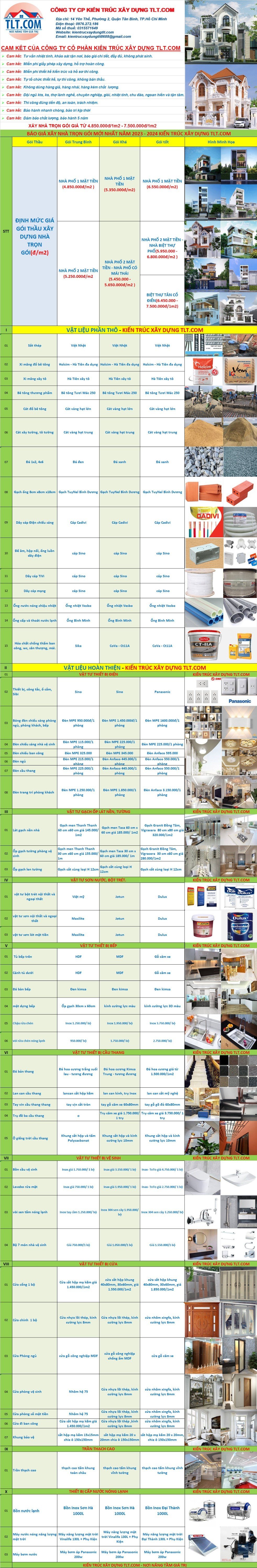 Bảng báo giá dịch vụ xây nhà trọn gói Thủ Đức