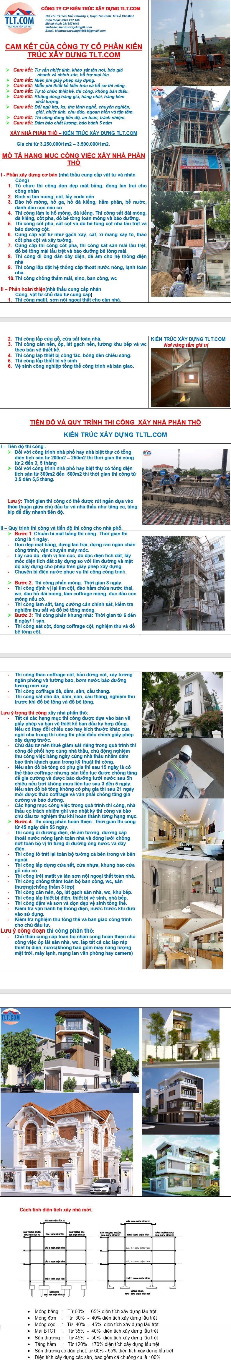 Giá xây dựng nhà ở Bình Dương