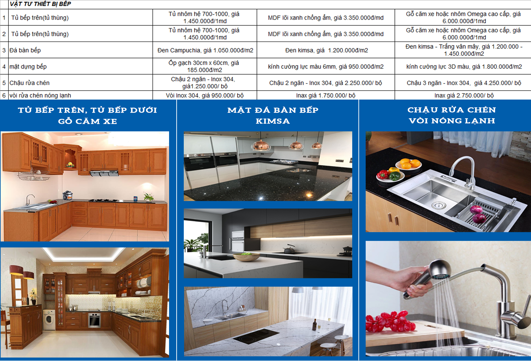 Gia xay nha tron goi quan 8