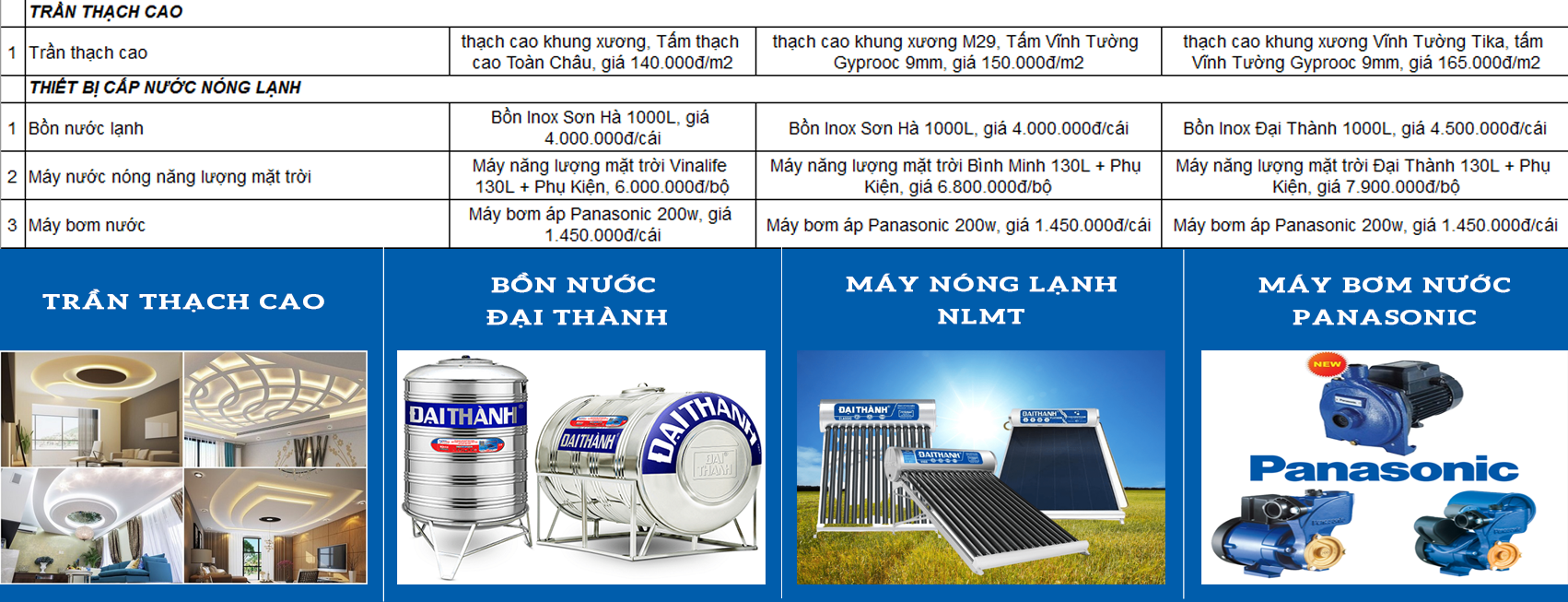 Xây dựng nhà phần thô tphcm