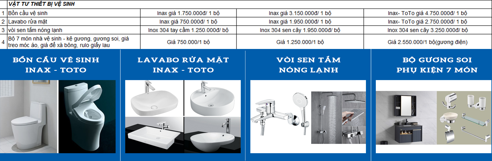 Xây nhà phần thô gồm những gì?