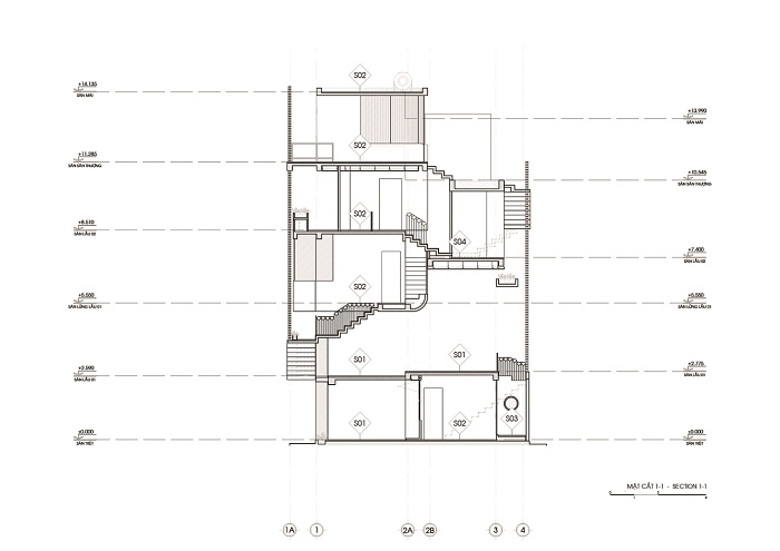 Bản vẽ mặt bằng nhà ống