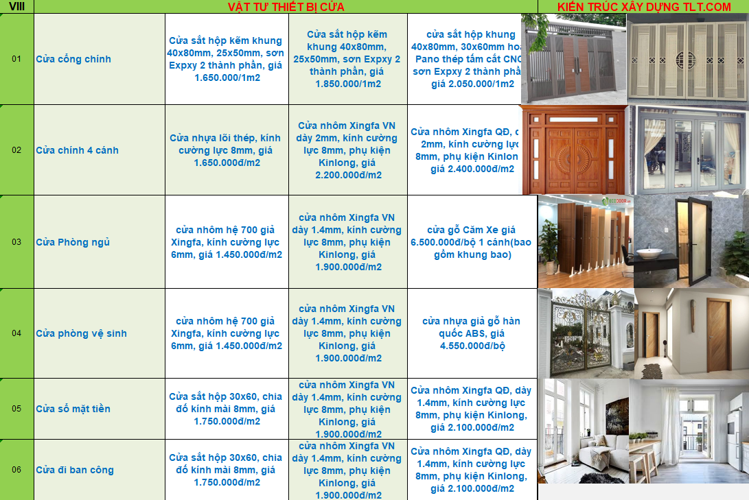 Vật liệu xây nhà hoàn thiện gồm những gì