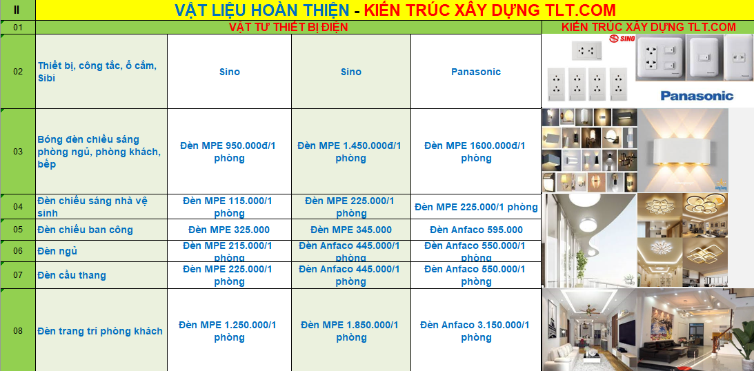 Đơn giá vật liệu xây nhà hoàn thiện