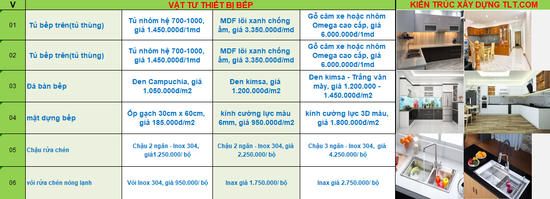 Thi công phần thô hoàn thiện