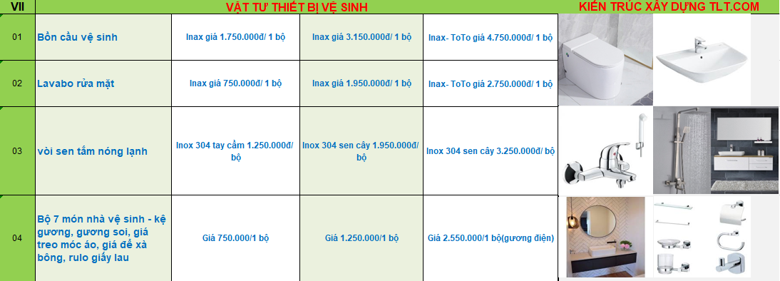 Đơn vị thiết kế và thi công nhà trọn gói tphcm